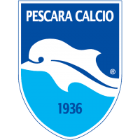 Delfino Pescara 1936 Logo